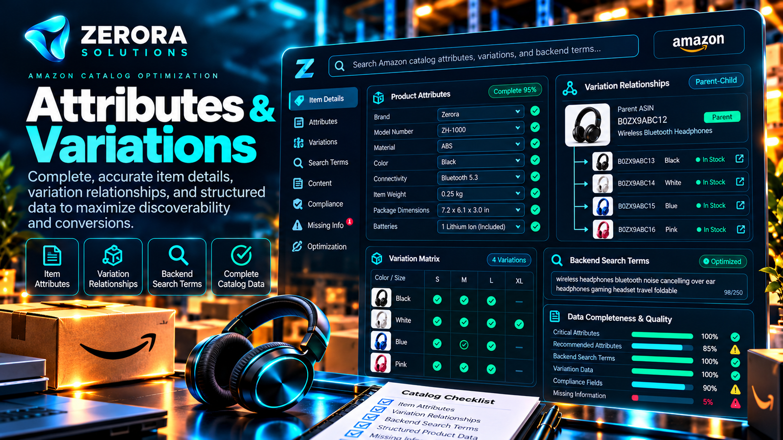Zerora Solutions illustration of Amazon structured product attributes, parent child variations and backend search terms