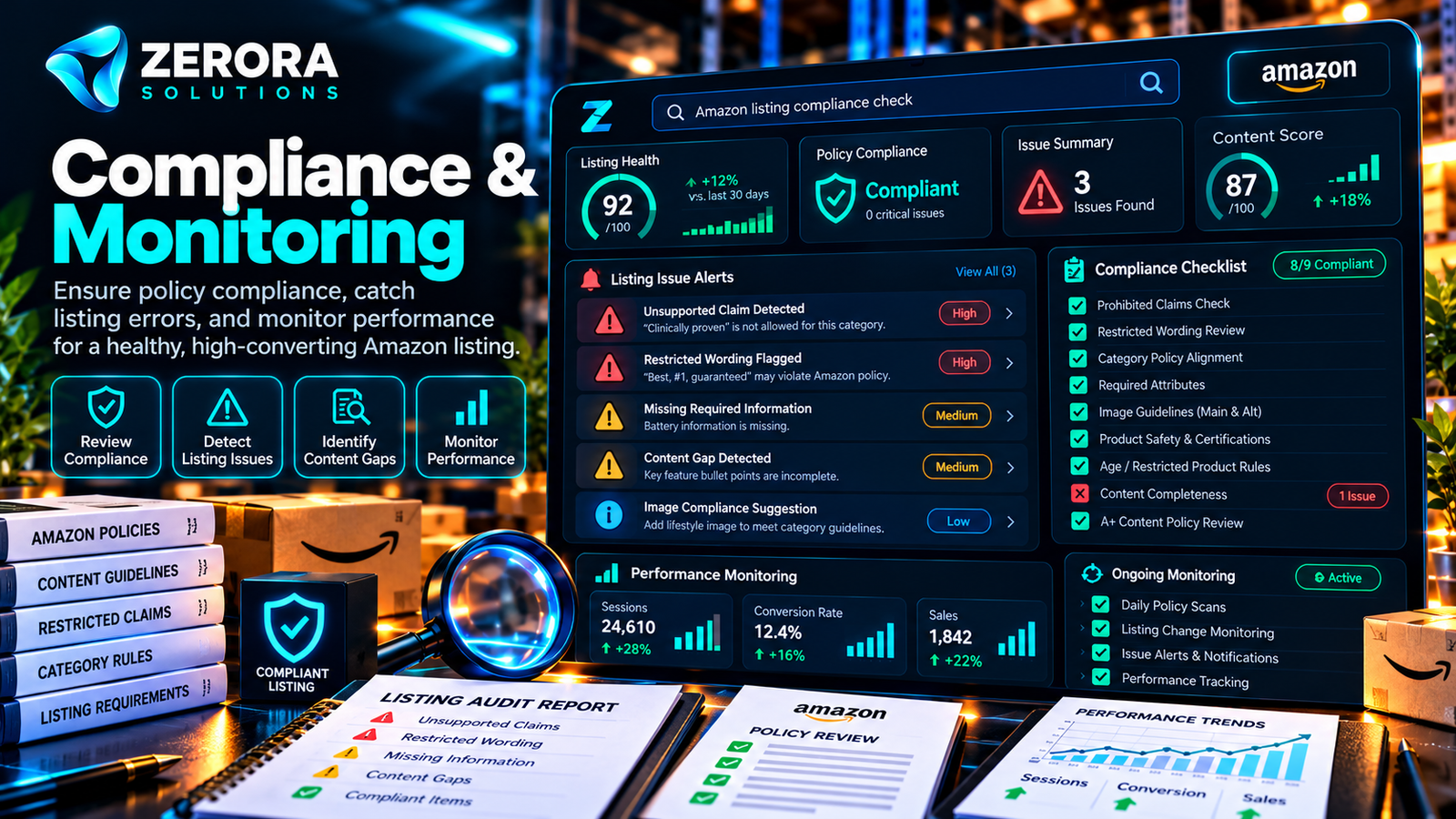 Zerora Solutions illustration of Amazon listing compliance audits, policy flags, content-gap detection and monitoring