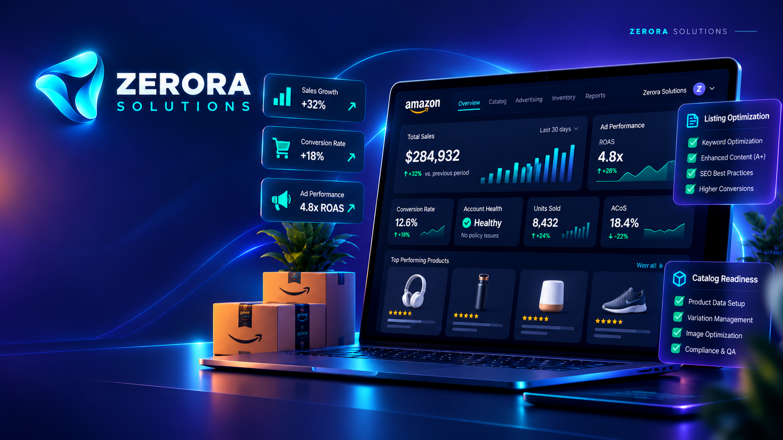 Zerora Solutions Amazon advertising and listing-optimization dashboard illustration