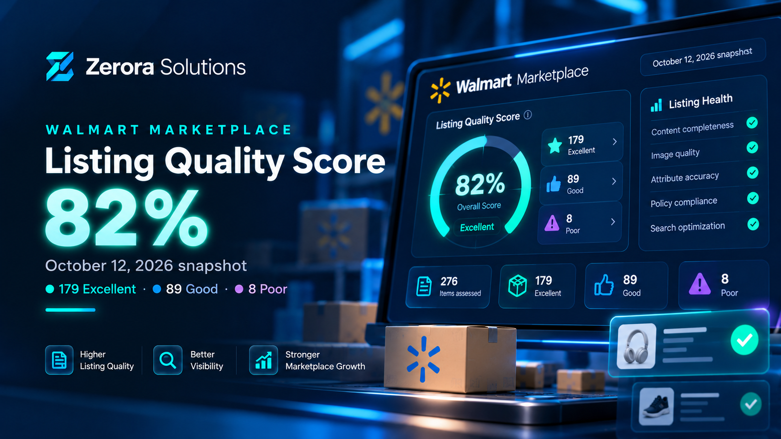 Zerora Solutions Walmart Marketplace October 12 2026 listing quality score of 82 percent